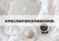 区块链公司组织结构[区块链组织结构图]